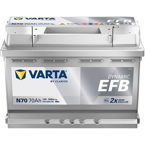 Baterie Auto VARTA EFB 70Ah 650A Start-Stop - 570500076 K262